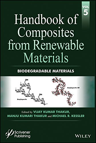 Handbook of Composites from Renewable Materials, Biodegradable Materials  Edition (PDF Instant Download)