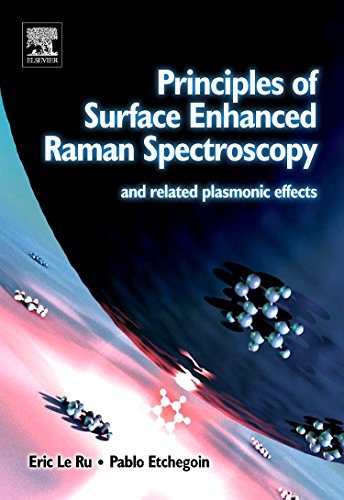 Principles of Surface-Enhanced Raman Spectroscopy and related plasmonic effects  Edition (PDF Instant Download)