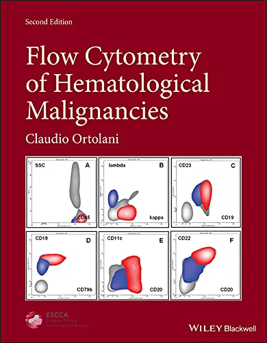 Flow Cytometry of Hematological Malignancies 2 Edition (PDF Instant Download)