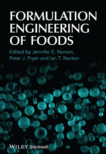 Formulation Engineering of Foods  Edition (PDF Instant Download)