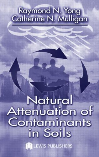 Natural Attenuation of Contaminants in Soils 1 Edition (PDF Instant Download)