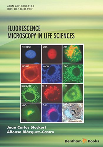 Fluorescence Microscopy In Life Sciences  Edition (PDF Instant Download)