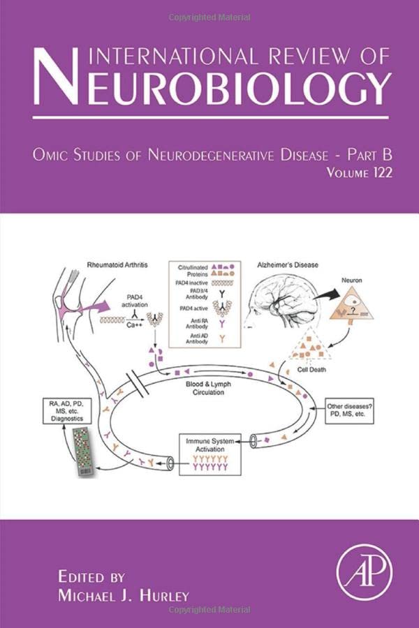Omic Studies of Neurodegenerative Disease - Part B, 1 Edition (PDF Instant Download)