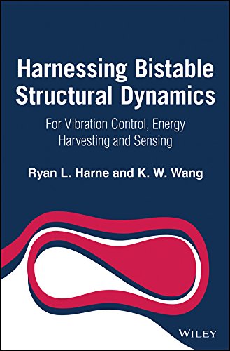 Harnessing Bistable Structural Dynamics: For Vibration Control, Energy Harvesting and Sensing  Edition (PDF Instant Download)