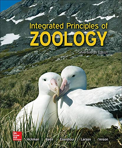 Integrated Principles of Zoology (17th Edition) (PDF Instant Download)