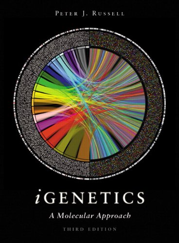 iGenetics: A Molecular Approach (3rd Edition) (PDF Instant Download)