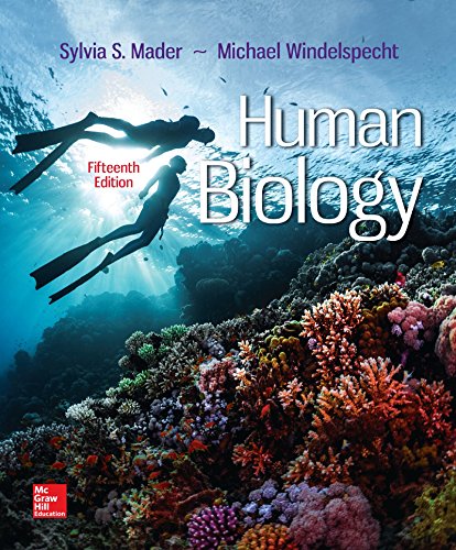 Human Biology (15th Edition) (PDF Instant Download)
