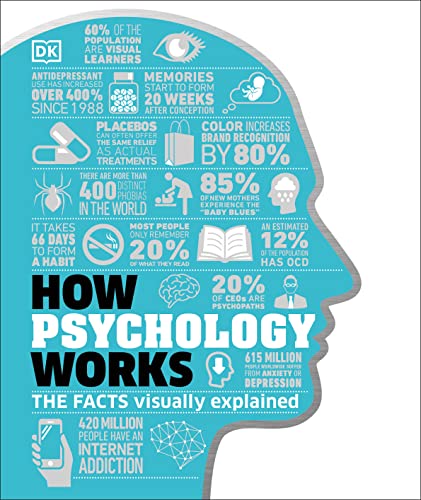 How Psychology Works: The Facts Visually Explained (How Things Work) (PDF Instant Download)