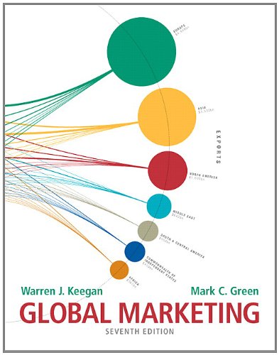 Global Marketing 7th 7E Warren Keegan Mark Green (PDF Instant Download)