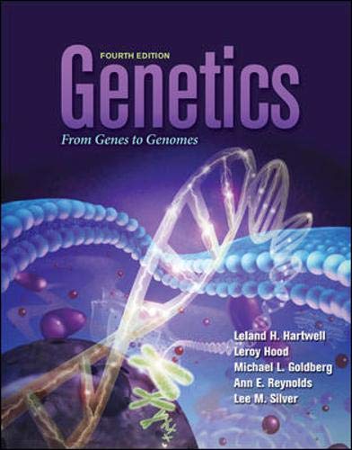 Genetics From Genes to Genomes, 4th Edition (PDF Instant Download)