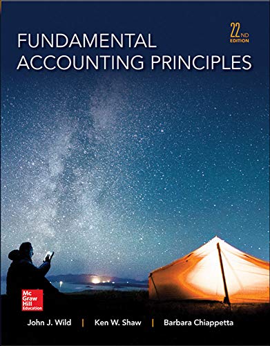 Fundamental Accounting Principles (22nd Edition) (PDF Instant Download)