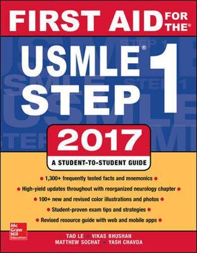 First Aid for the USMLE Step 1 2017 (PDF Instant Download)
