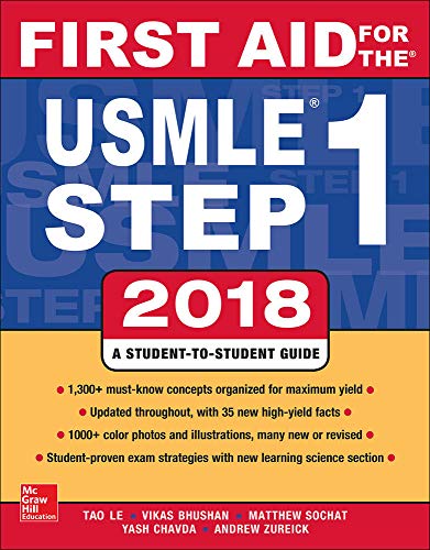 First Aid for the USMLE Step 1 (PDF Instant Download)