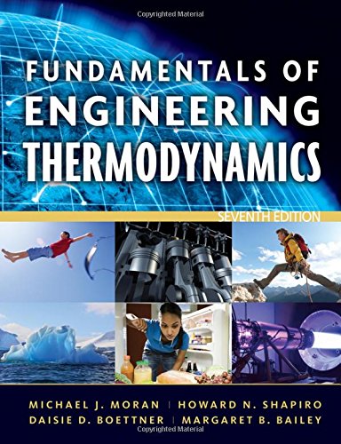 Fundamentals of Engineering Thermodynamics 7 Edition (PDF Instant Download)