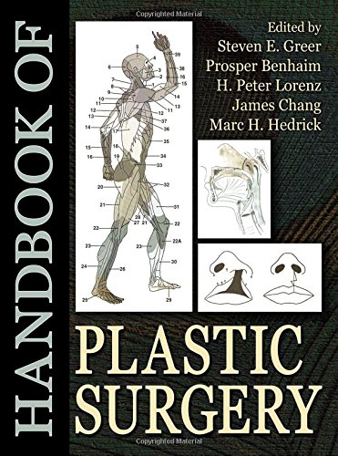 Handbook of Plastic Surgery 1 Edition (PDF Instant Download)