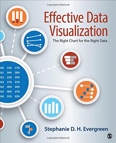 Effective Data Visualization: The Right Chart for the Right Data 1st Edition by Stephanie Evergreen (PDF Instant Download)