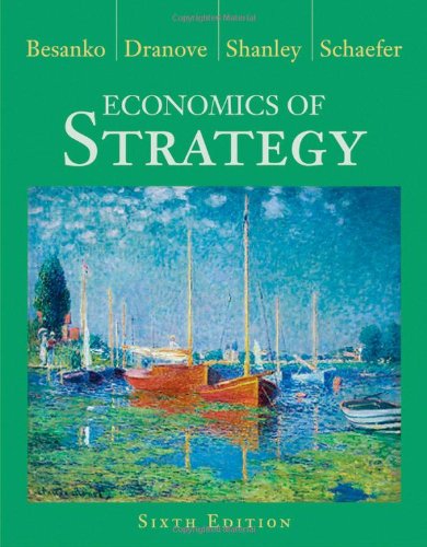 Economics of Strategy 6th Edition by Besanko (PDF Instant Download)