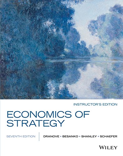 Economics of Strategy (7th Edition) (PDF Instant Download)