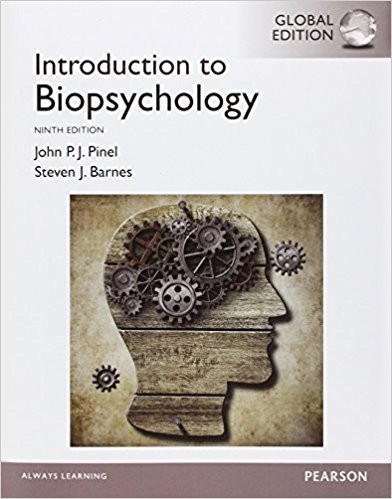 Introduction to Biopsychology 9th Global Edition (PDF Instant Download)