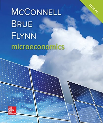 Microeconomics 21st Edition by Campbell (PDF Instant Download)