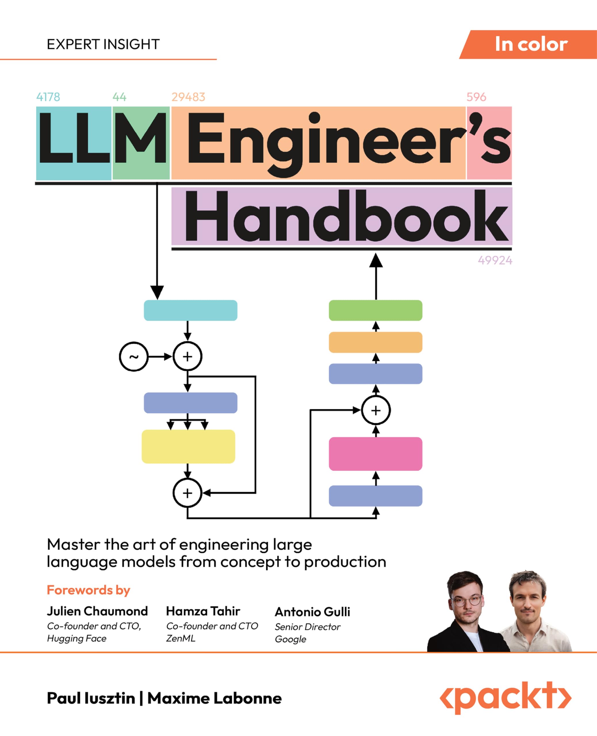 LLM Engineer's Handbook: Master the art of engineering large language models from concept to production 1st Edition