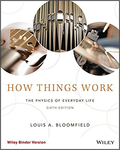 How Things Work, Binder Ready Version: The Physics of Everyday Life 6th Edition (PDF Instant Download)