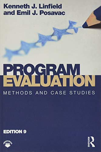 Program Evaluation (PDF Instant Download)
