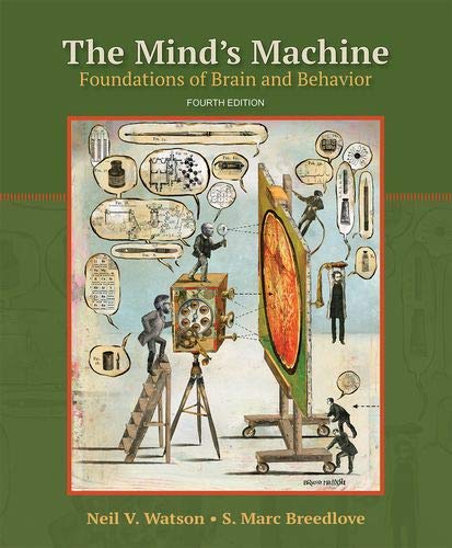 Mind's Machine (PDF Instant Download)