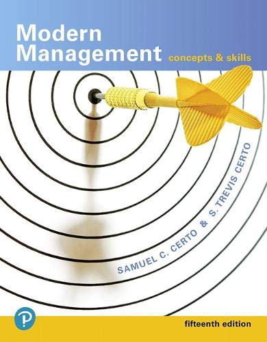 Modern Management (PDF Instant Download)