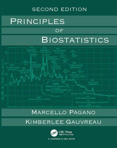 Principles Of Biostatistics (PDF Instant Download)