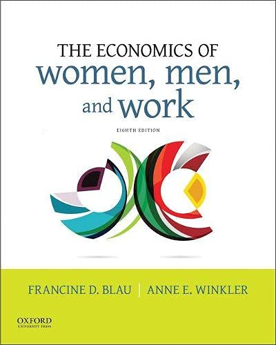 Economics Of Women, Men & Work (PDF Instant Download)
