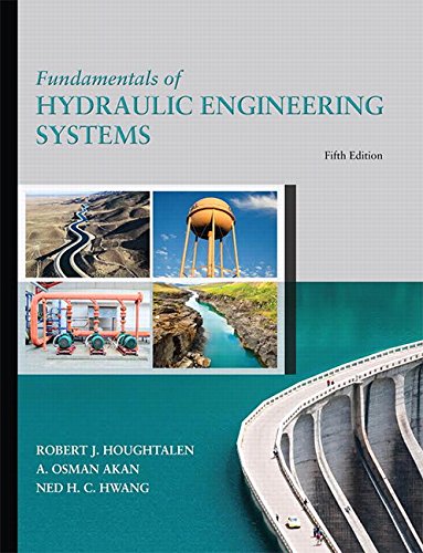Fundamentals Of Hydraulic Engineering Systems (PDF Instant Download)