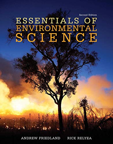 Essentials Of Environmental Science (PDF Instant Download)