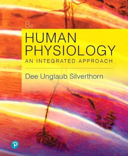 Human Physiology (PDF Instant Download)