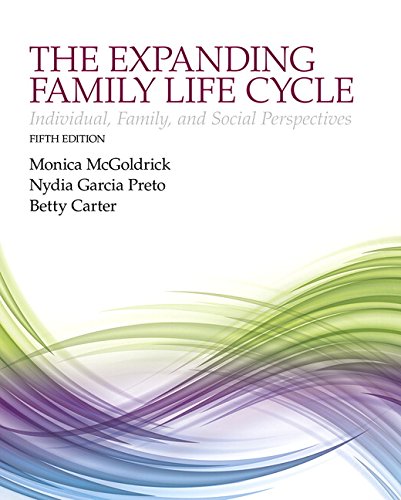 Expanded Family Life Cycle (PDF Instant Download)