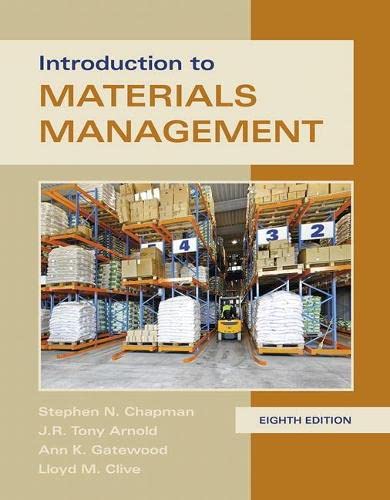 Intro To Materials Management (PDF Instant Download)