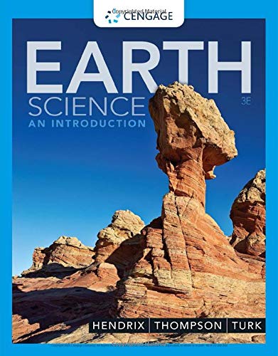 Earth (PDF Instant Download)