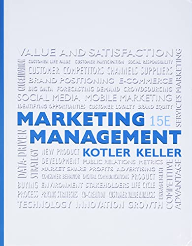 Marketing Management (PDF Instant Download)