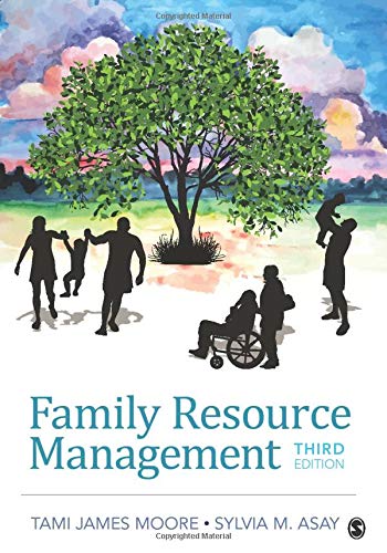 Family Resource Management (PDF Instant Download)