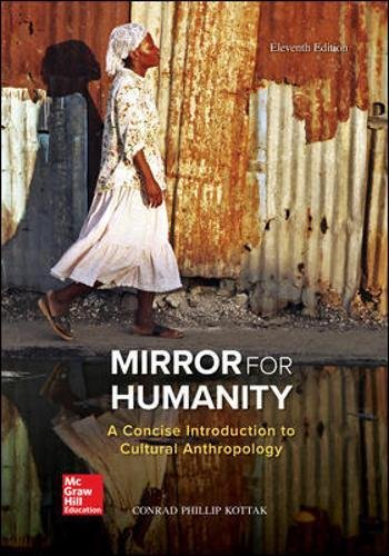 Mirror For Humanity (PDF Instant Download) Mirror For Humanity (PDF Instant Download)