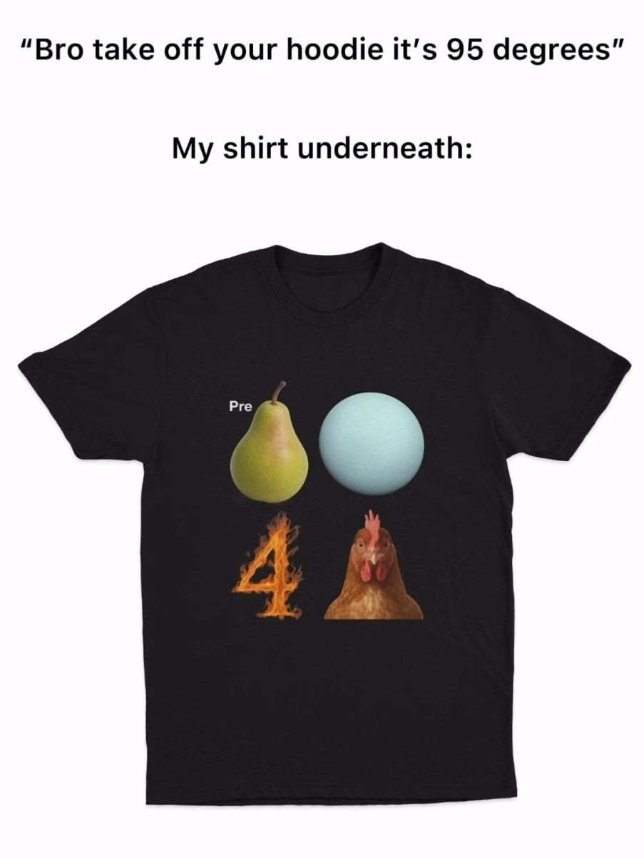 I'd wear it no shame here - - More Option - Outfits For US